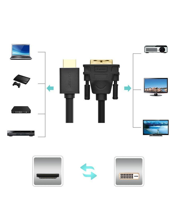 Ugreen kabel przewód HDMI - DVI 4K 60Hz 30AWG 1m czarny (30116)