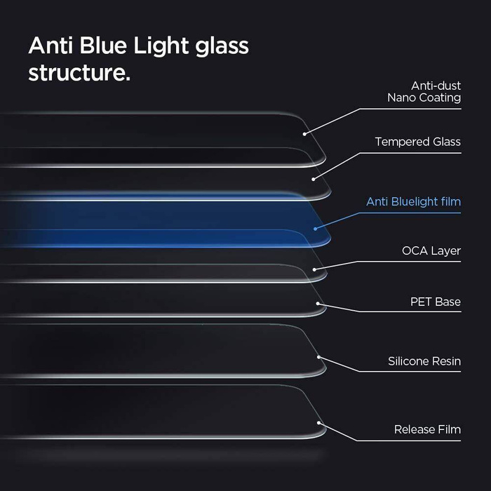 Szkło Hartowane SPIGEN Glas.tr Antiblue iPhone 12 Mini