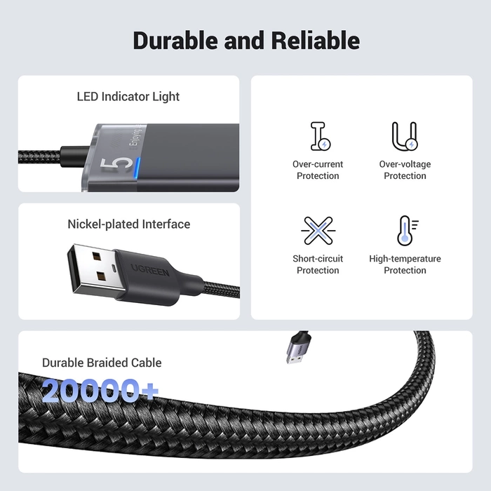 Adapter, hub USB-A do 4x USB-A UGREEN CM653 (szary)