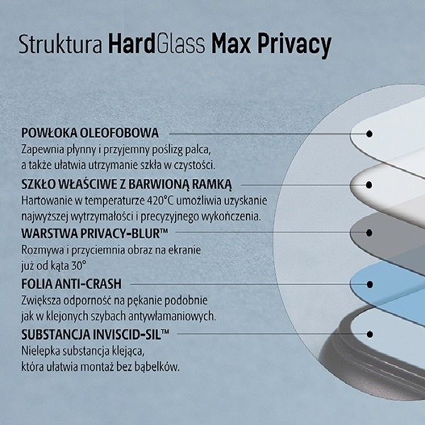 Szkło Hartowane 3MK Glass Max Privacy do iPhone X XS 11 Pro czarny