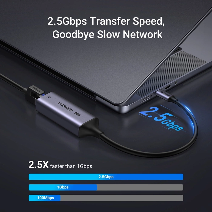 Adapter Ethernet UGREEN CM648, USB-C do RJ45, 2.5G (czarny)