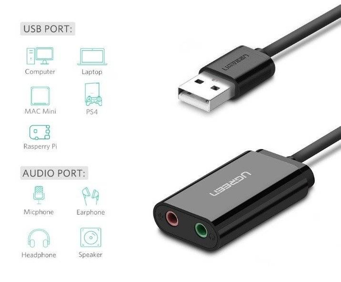 Zewnętrzna karta dźwiękowa USB UGREEN 15cm (czarny) US205