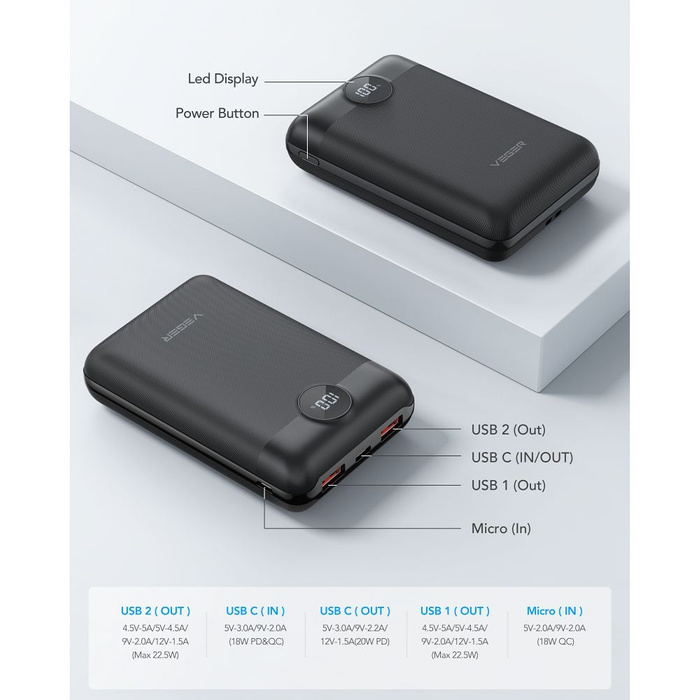 VEGER powerbank 20000 mAh PD QC3.0 2A 22,5W S20 (W2053) czarny