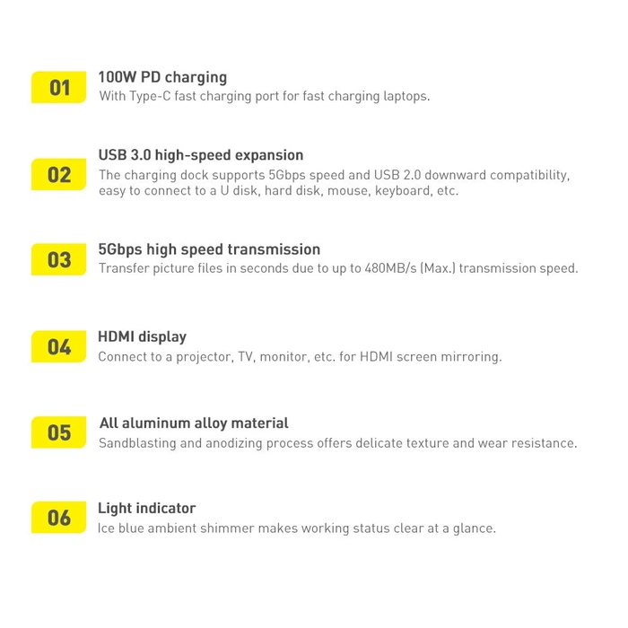 [PO ZWROCIE] Baseus Metal Gleam Series multifunkcjonalny HUB USB 5w1 USB Typ C PD 100W HDMI szary (WKWG020013)