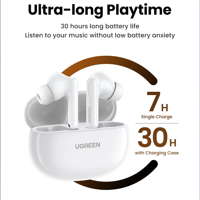 Słuchawki bezprzewodowe UGREEN WS200 HiTune T6 Hybrid ANC 15158 (białe)