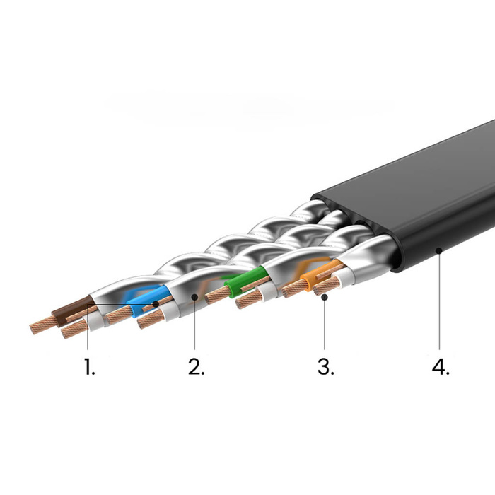 Ugreen kabel sieciowy internetowy Ethernet patchcord U/FTP Cat. 7 10Gb/s płaski 0.5m czarny (NW106)