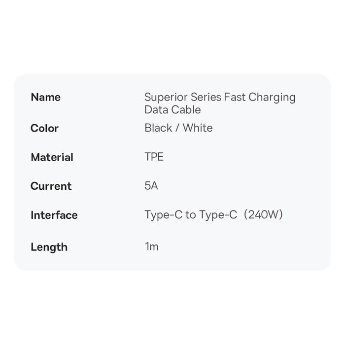 Ładowarka sieciowa Baseus GaN5 Pro 2xUSB-C + USB, 140W (czarna)