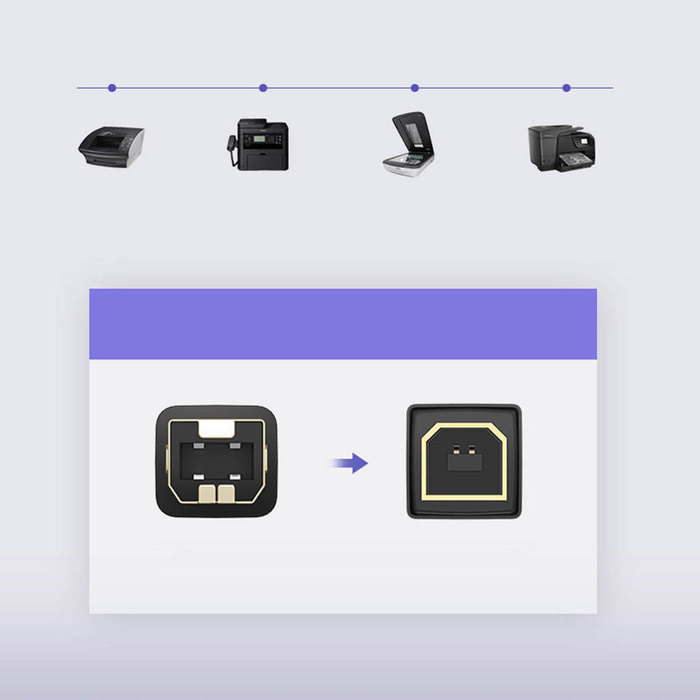 Ugreen kabel przewód do drukarki USB-A - USB-B 480Mb/s 5m czarny (US135)