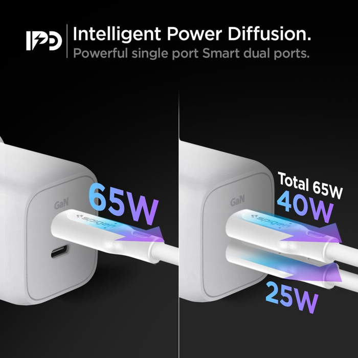 Ładowarka SPIGEN Pe2106eu Powerarc 2-port Network Charger Pd65w White