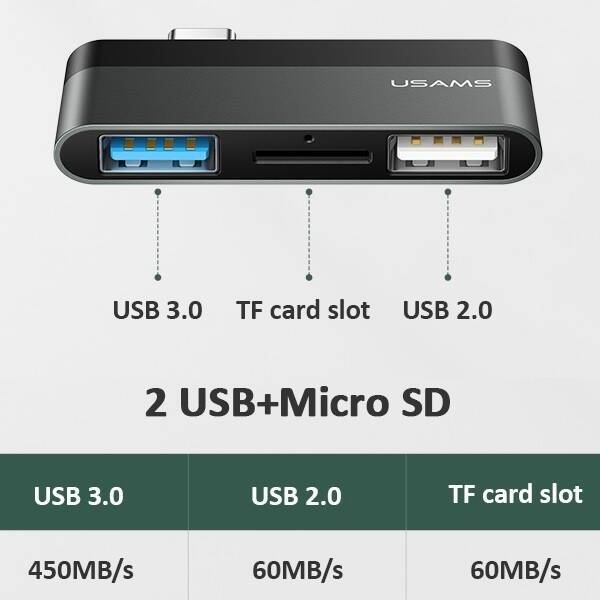 Adapter USAMS USB-C Mini HUB 2xUSB Micro SD SJ463HUB01 US-SJ463 Szary