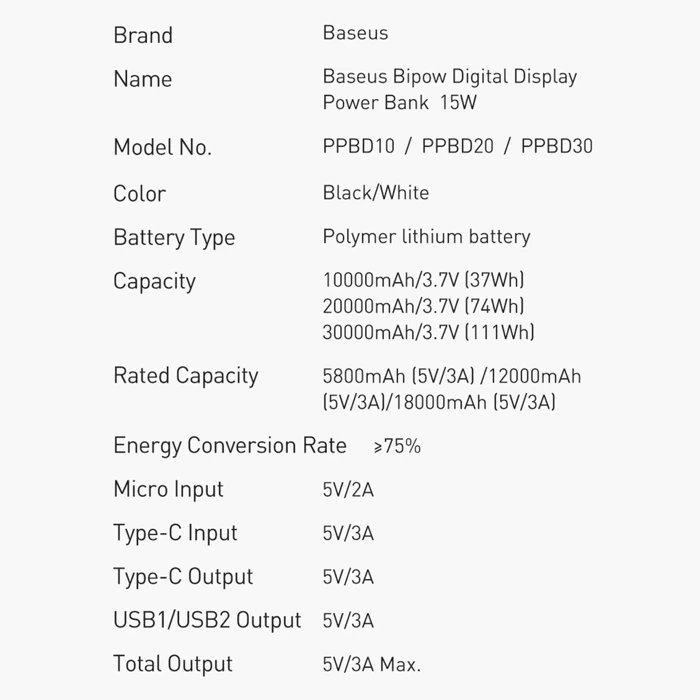 Baseus Bipow powerbank z wyświetlaczem 30000mAh 15W czarny (Overseas Edition) + kabel USB-A - Micro USB 0.25m czarny (PPBD050201)