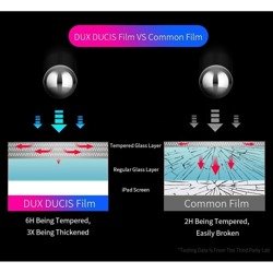 Dux Ducis Tempered Glass pancerne wytrzymałe szkło hartowane 9H iPad Pro 12.9'' 2021 / 2020 / 2018