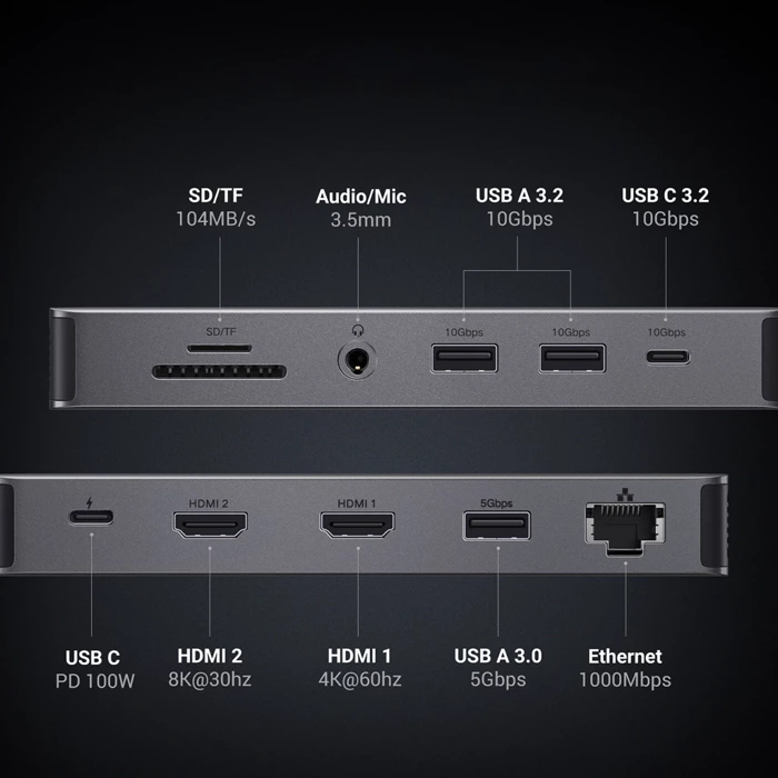 Hub USB-C Ugreen CM681, 4x USB, 2x HDMI, DisplayPort, RJ45, SD/TF, AUX, PD 100W (szary)