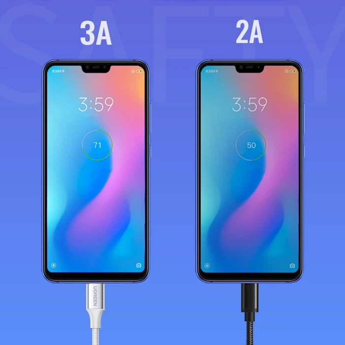 Niklowany kabel USB-C QC3.0 UGREEN 1,5m z aluminiową wtyczką biały