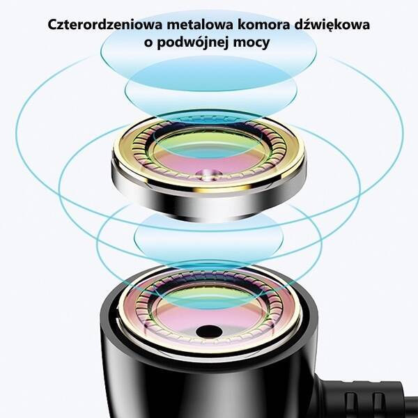 Słuchawki Stereo USAMS EP-36 Jack 3,5mm HSEP3602 Stalowy