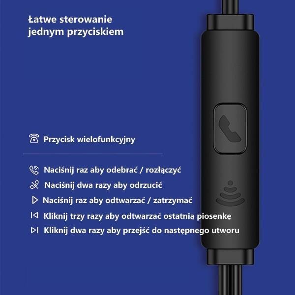 Słuchawki Stereo USAMS EP-36 Jack 3,5mm HSEP3602 Stalowy